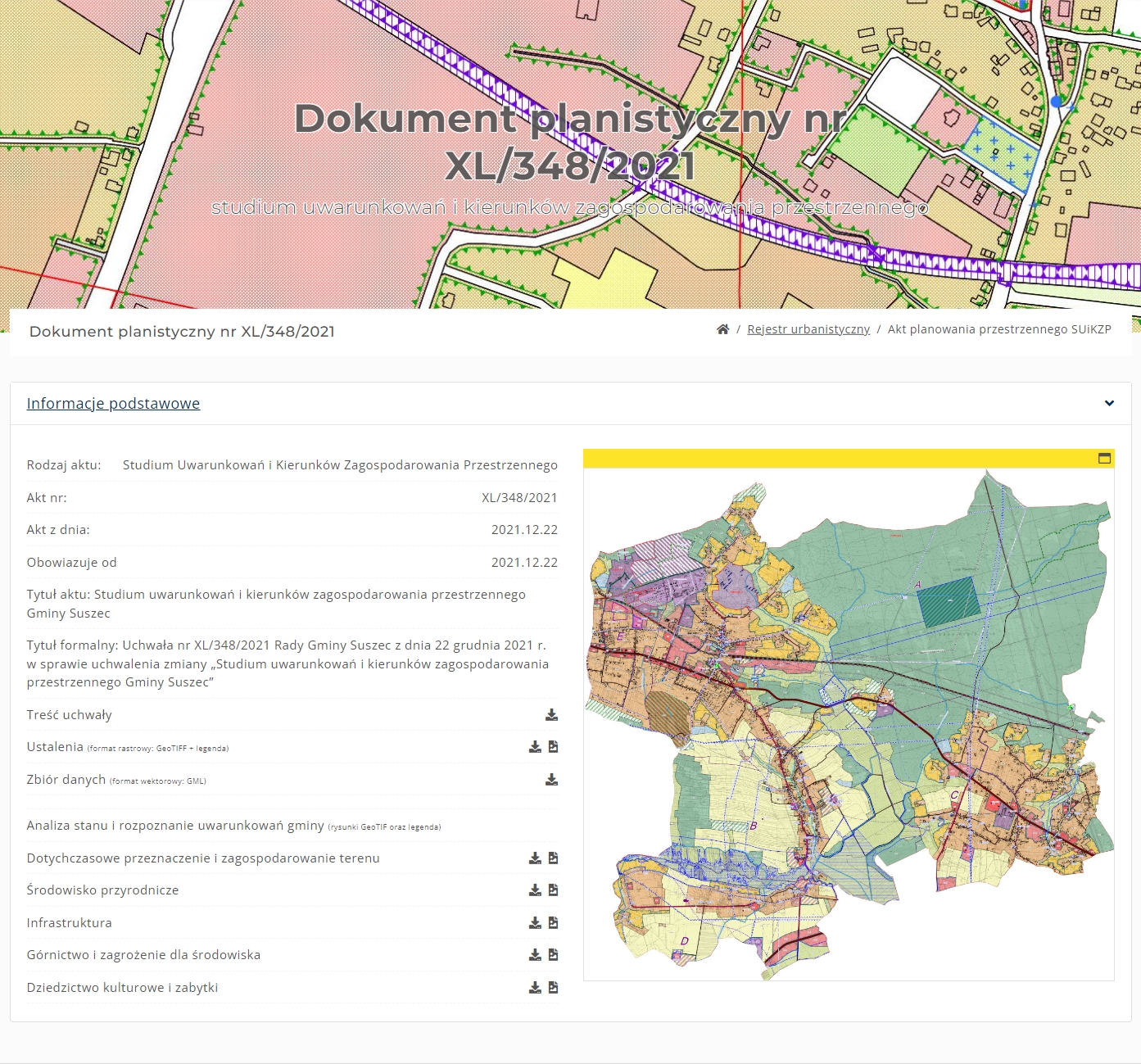 goUrban - Studium Uwarunkowań i Kierunków Zagospodarowania Przestrzennego